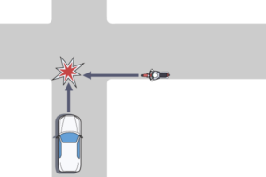 バイクと車の事故の過失割合を状況・ケース別に解説